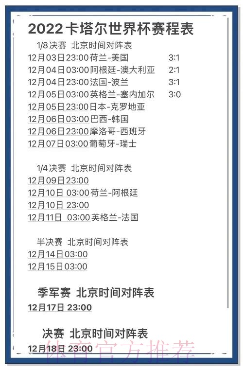 热门世界杯预测哪个更靠谱分析