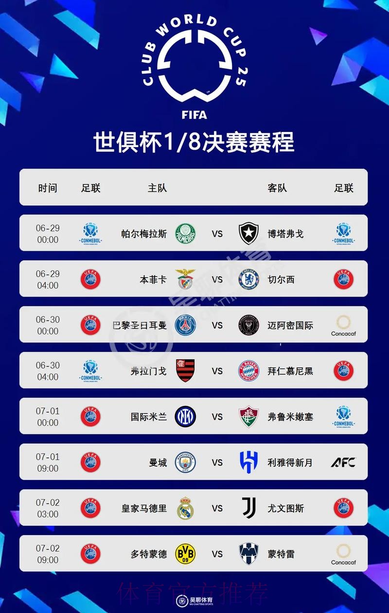 世界杯各国球队历史表现全解析