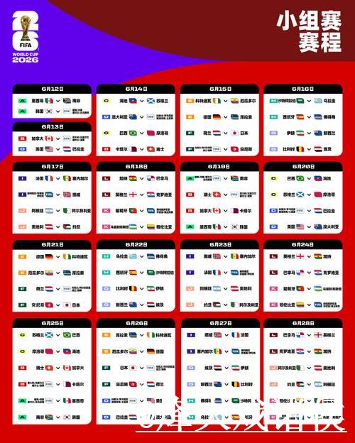 世界杯最新官方下注指南