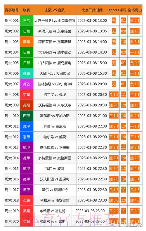 全面解析世界杯外围投注网站的热门选择