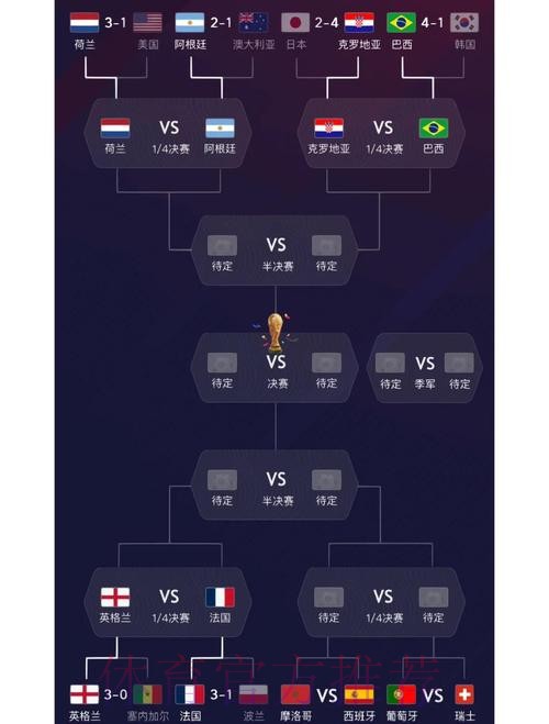 全面解析世界杯各球队实力评估