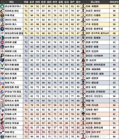 全面解析世界杯各球队实力评估