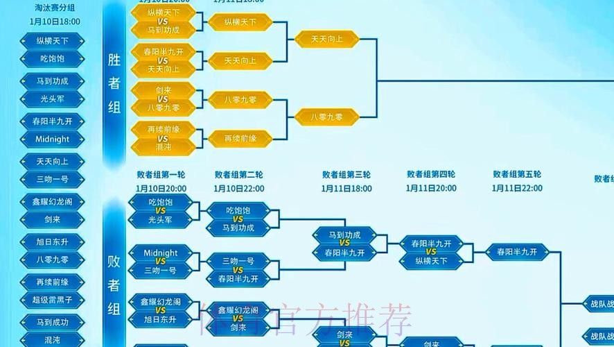 免费畅玩世界杯下注活动