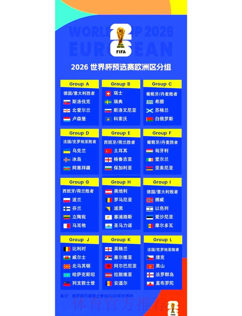 2026世界杯赛事投注推荐指南