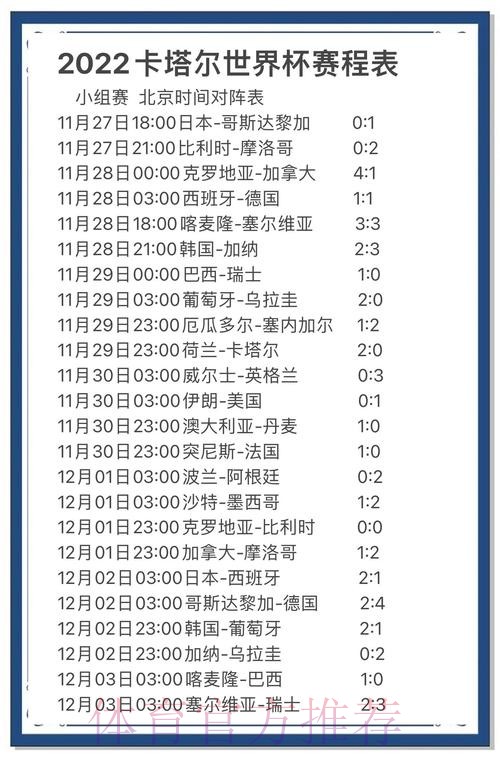全面解析2022世界杯预测手机全站APP使用指南