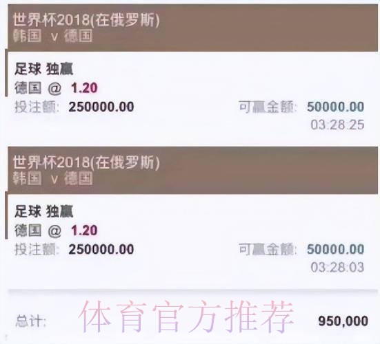 世界杯投注注册热门平台推荐