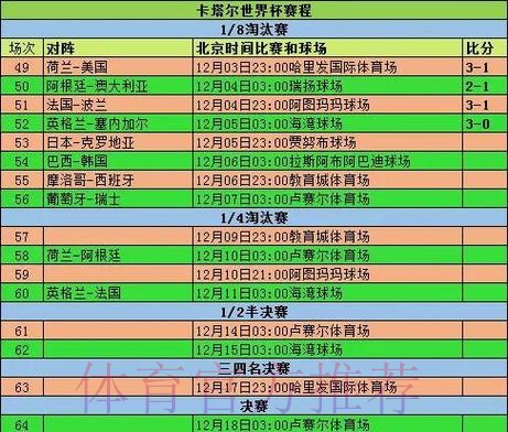 深入分析世界杯比分变化趋势规律 深入分析世界杯比分变化趋势规律