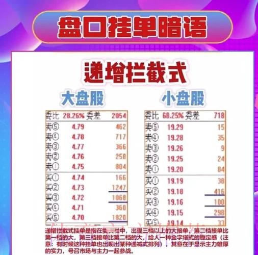 世界杯盘口注册最佳策略指南