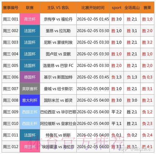 世界杯买球官网热门推荐平台分析 世界杯买球官网热门推荐平台分析